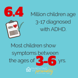 6.4 Million children age 3-17 diagnosed with ADHD. Most children show symptoms between the ages of 3-6 years.