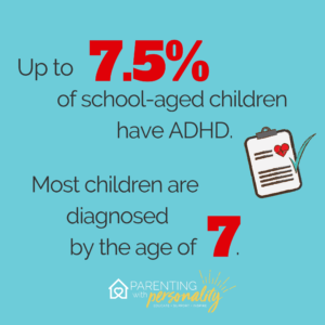 Up to 7.5% of school-aged children have ADHD. Most children are diagnosed by the age of 7